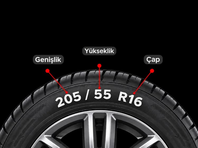 Lastik Ebadı Şeması (205 / 55 R16) - Modiqit Lastik Ebadımı Nasıl Öğrenirim